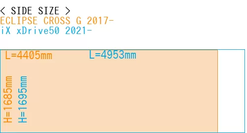 #ECLIPSE CROSS G 2017- + iX xDrive50 2021-